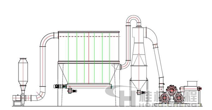 桂林鴻程：什么是表面改性工藝？